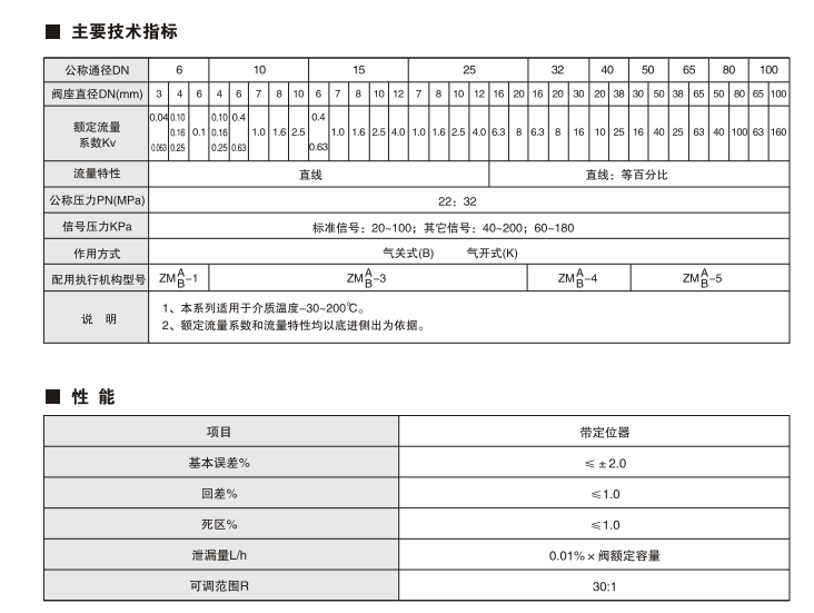 1596786997720631.png image.png